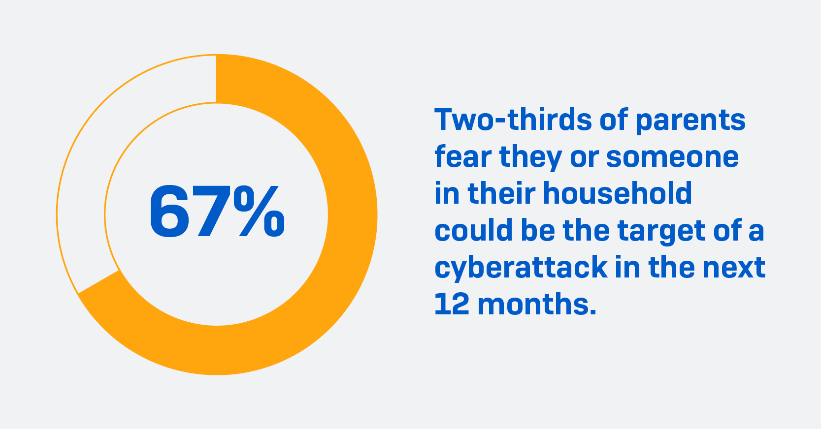 imminent-cyberattacks-67